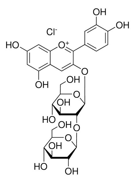 Cyanidin-3-sophorosidchlorid phyproof&#174; Reference Substance