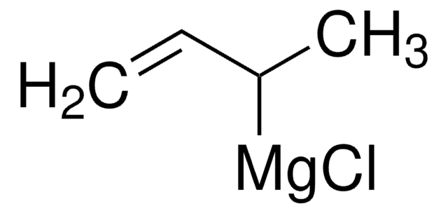 1-Methyl-2-propenylmagnesiumchlorid -Lösung 0.5&#160;M in THF