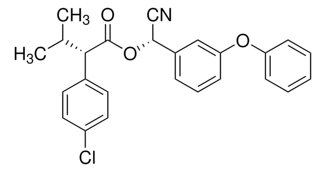 Esfenvalérate PESTANAL&#174;, analytical standard