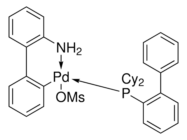 CyJohnPhos Pd G3 AldrichCPR