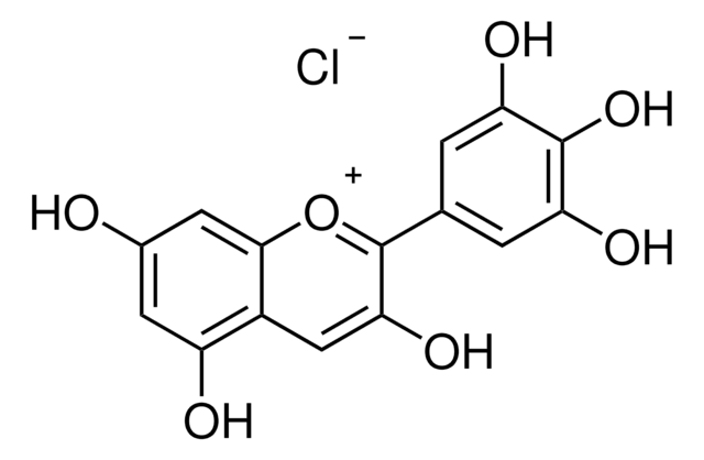 氯化翠雀啶 analytical standard