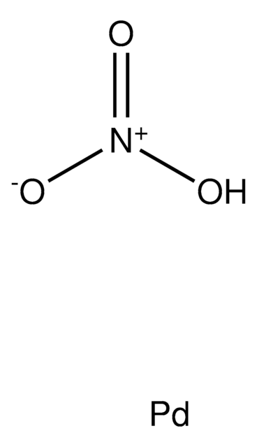 Palladium Matrix Modifier for graphite furnace-AAS