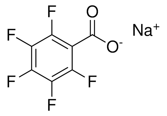 SODIUM 2,3,4,5,6-PENTAFLUOROBENZOATE AldrichCPR