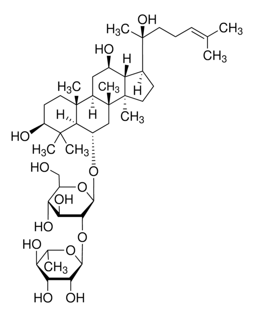 Ginsenosid Rg2 analytical standard