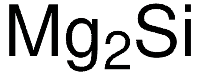 Magnesium silicide pieces, 99.7% trace metals basis