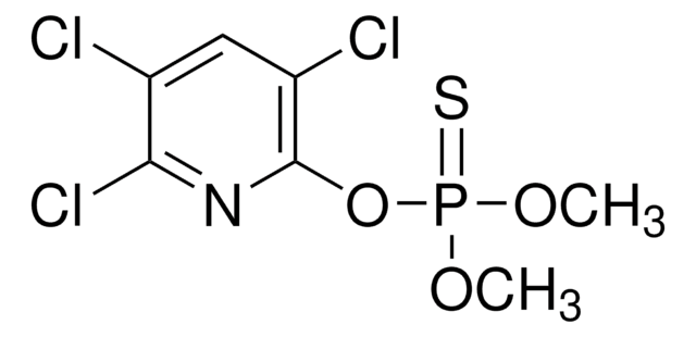 Chlorpyriphos-methyl certified reference material, TraceCERT&#174;, Manufactured by: Sigma-Aldrich Production GmbH, Switzerland