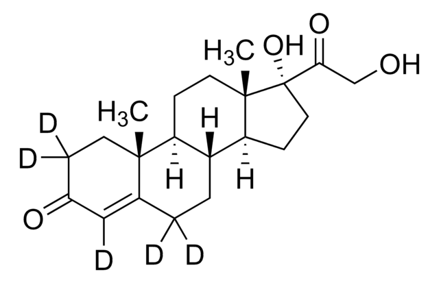 11-Desoxycortisol-2,2,4,6,6-d5 98 atom % D, 98% (CP)