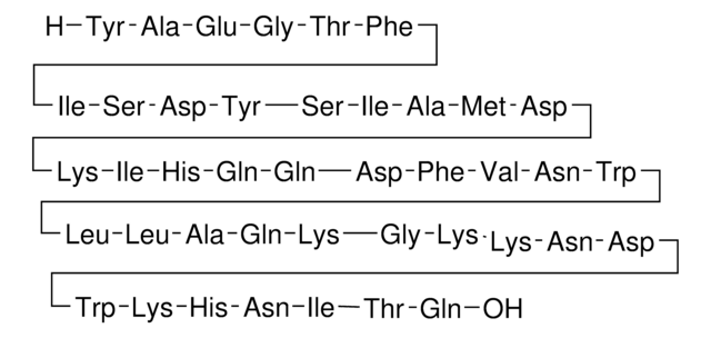 Humanes gastroinhibitorisches Peptid &#8805;95% (HPLC)