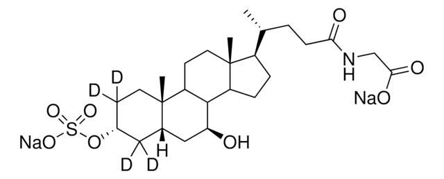 Glycoursodeoxycholic-2,2,4,4-d4 acid 3-sulfate disodium salt &#8805;98 atom % D, &#8805;98% (CP)