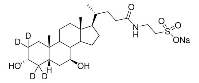 Sodium tauroursodeoxycholate-2,2,4,4-d4 solution 100&#160;&#956;g/mL in methanol, &#8805;98 atom % D, &#8805;98% (CP)