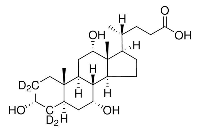 Cholic acid-d4 Avanti Research&#8482; - A Croda Brand