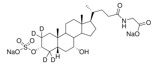 Glycochenodeoxycholic-2,2,4,4-d4 acid 3-sulfate disodium salt &#8805;98 atom % D, &#8805;98% (CP)