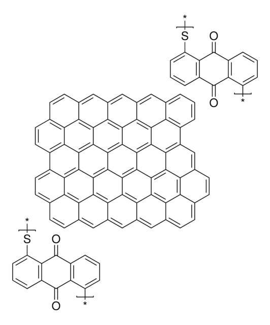 Reduced graphene oxide enhanced PAQS composite for battery