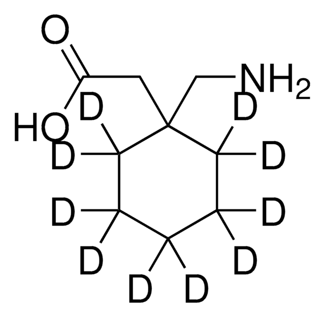 Gabapentin-D10 -Lösung 100&#160;&#956;g/mL in methanol, ampule of 1&#160;mL, certified reference material, Cerilliant&#174;