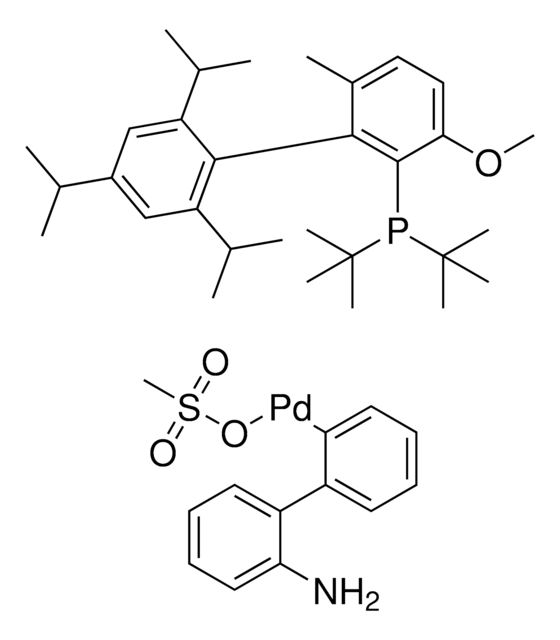 RockPhos Pd G3 ChemBeads