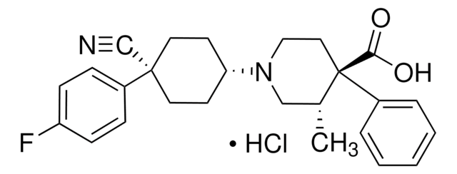 Levostin United States Pharmacopeia (USP) Reference Standard