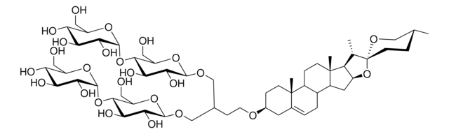 GDN Avanti Polar Lipids