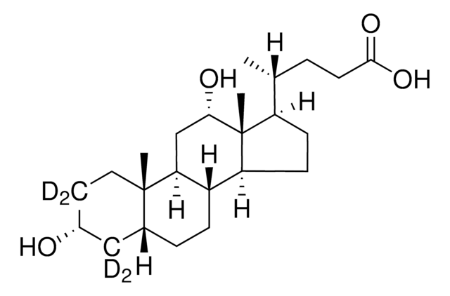 Deoxycholic acid-d4 Avanti Research&#8482; - A Croda Brand