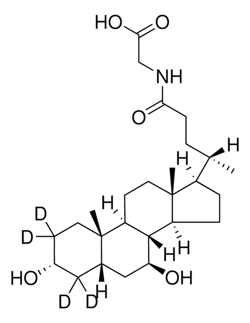 Glycoursodeoxycholic acid-D4 Avanti Research&#8482; - A Croda Brand