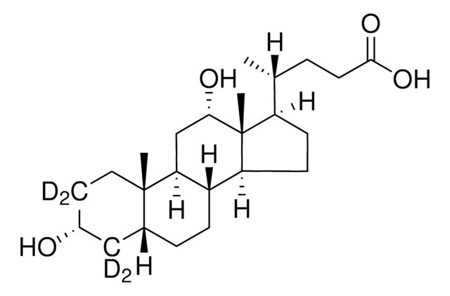 Deoxycholsäure-2,2,4,4-d4 &#8805;98 atom % D, &#8805;98% (CP)