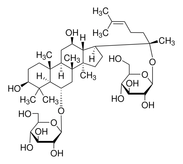 Ginsenosid Rg1 certified reference material, pharmaceutical secondary standard