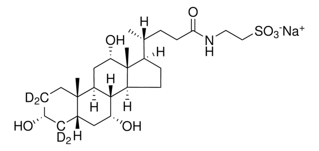 Taurocholic acid-d4, sodium salt Avanti Research&#8482; - A Croda Brand