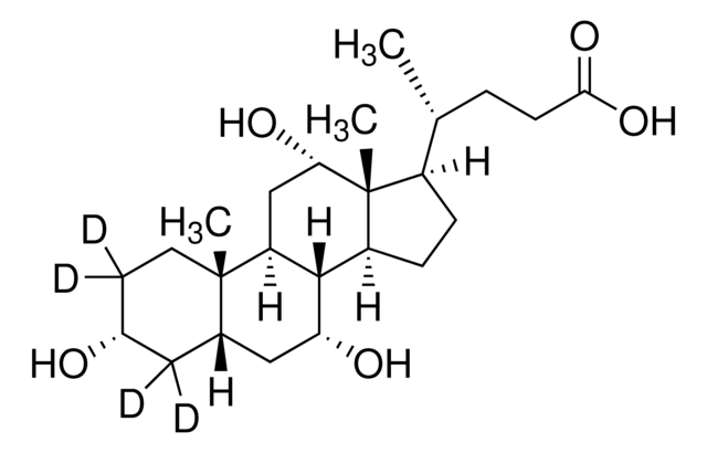 Cholsäure-2,2,4,4-d4 98 atom % D, 98% (CP)