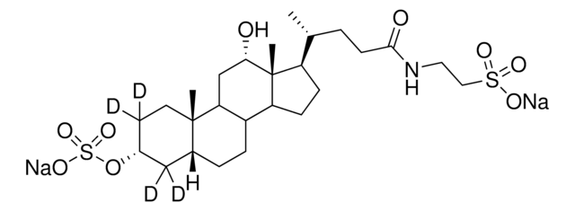 Taurodeoxycholic-2,2,4,4-d4 acid 3-sulfate disodium salt &#8805;98 atom % D, &#8805;98% (CP)