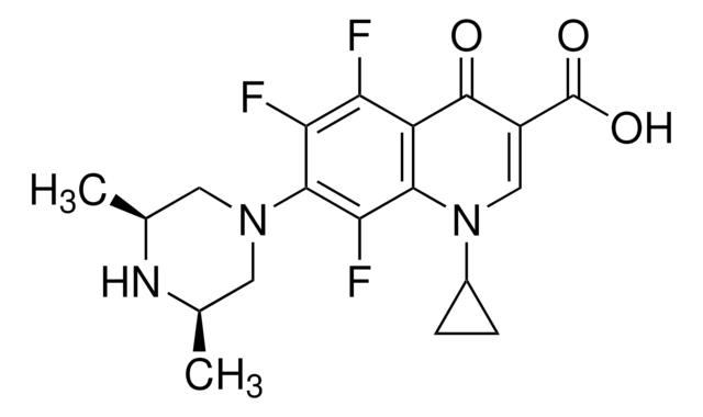 オルビフロキサシン United States Pharmacopeia (USP) Reference Standard