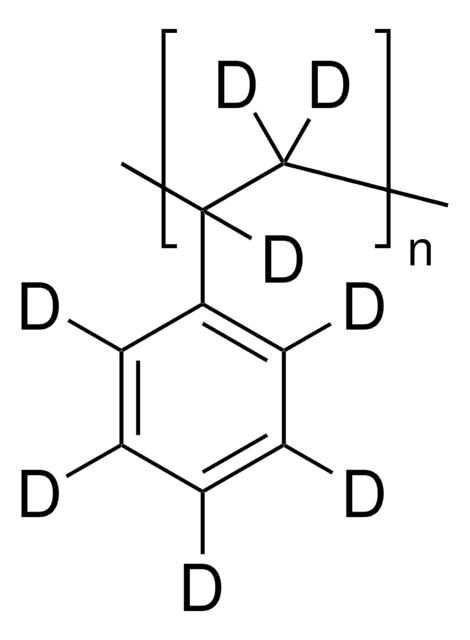 聚(苯乙烯-d8) 98 atom % D