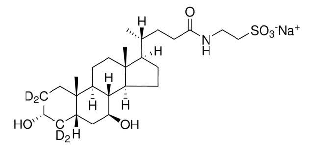 Tauroursodeoxycholic acid-d4, sodium salt Avanti Polar Lipids