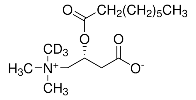 Octanoyl-L-carnitine-(N-methyl-d3) analytical standard