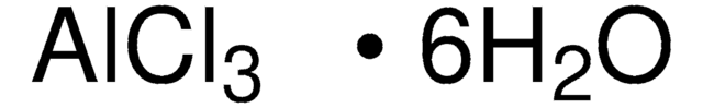 Aluminiumchlorid Hexahydrat meets EP, BP, USP testing specifications