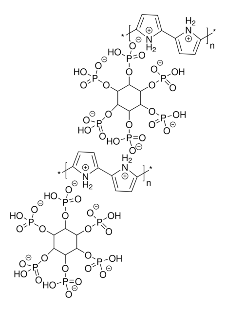 High surface area conducting polypyrrole