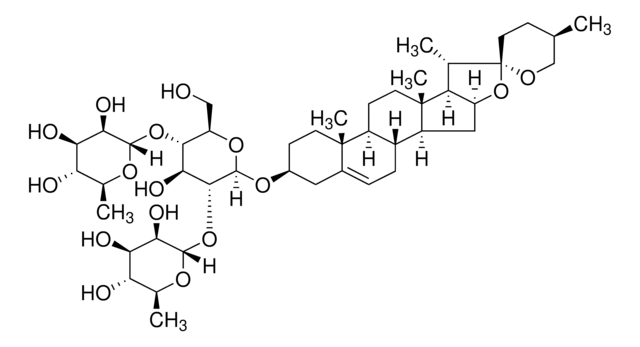 ジオスシン &#8805;95% (HPLC)