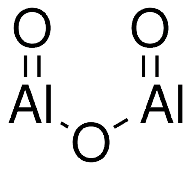 Inhibitor removers replacement packing for removing hydroquinone and monomethyl ether hydroquinone