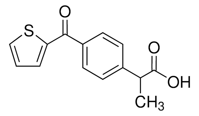 スプロフェン United States Pharmacopeia (USP) Reference Standard