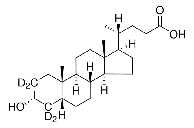 石胆酸-2,2,4,4-d4 98 atom % D