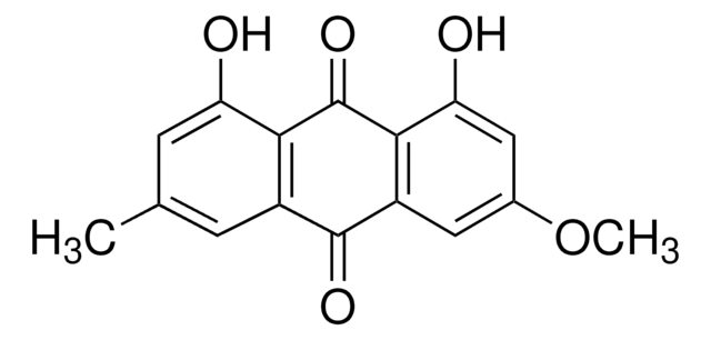 フィシオン analytical standard