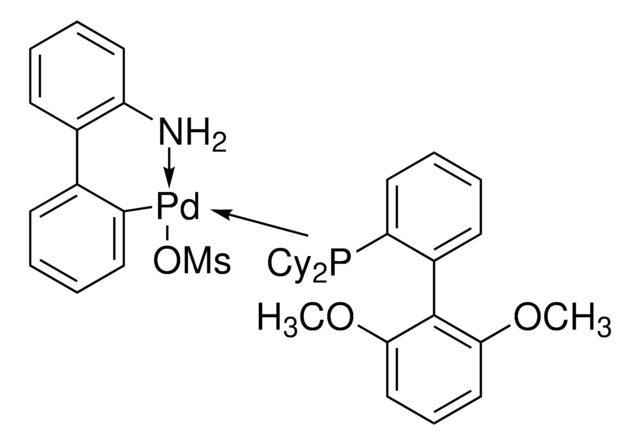 SPhos Pd G3 ChemBeads