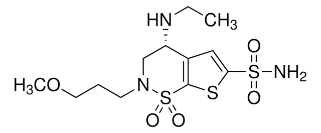 Brinzolamid certified reference material, pharmaceutical secondary standard