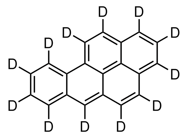 Benzo[a]pyrène-d12 98 atom % D