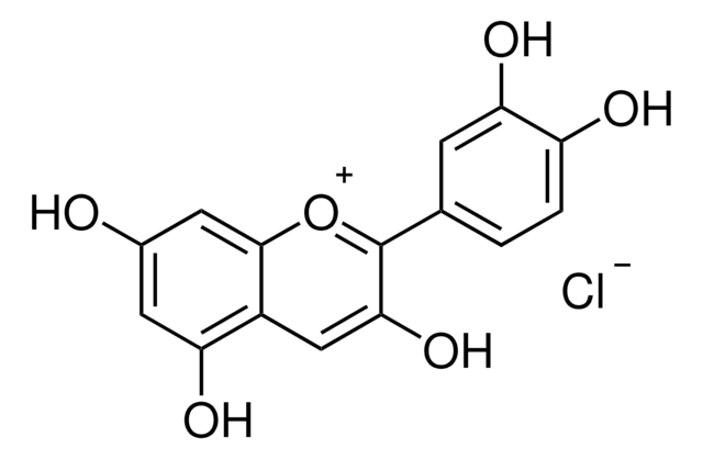 氯化氰定 analytical standard